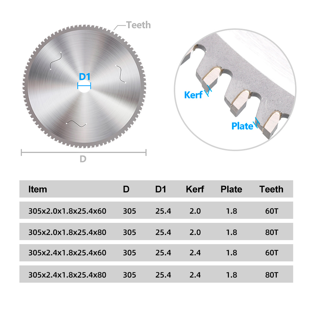Disco de Corte de Metal XCAN 1 - Band Saw Blade avaliação e preço